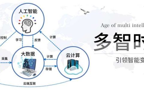 云计算前沿技术介绍