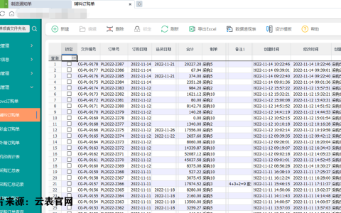 云表低代码开发平台赋能仓储管理，助力企业高效增长