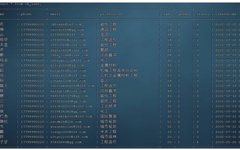 mysql 索引语法总结